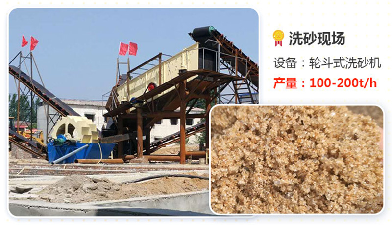 輪式洗砂機產量高、效果好